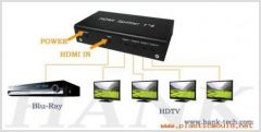 HDMI Splitter