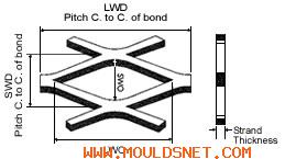 Flattened Expanded Metal