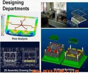 Plastic Injection Mold Making