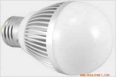 GU10/E27/E14/9W LED Bulb