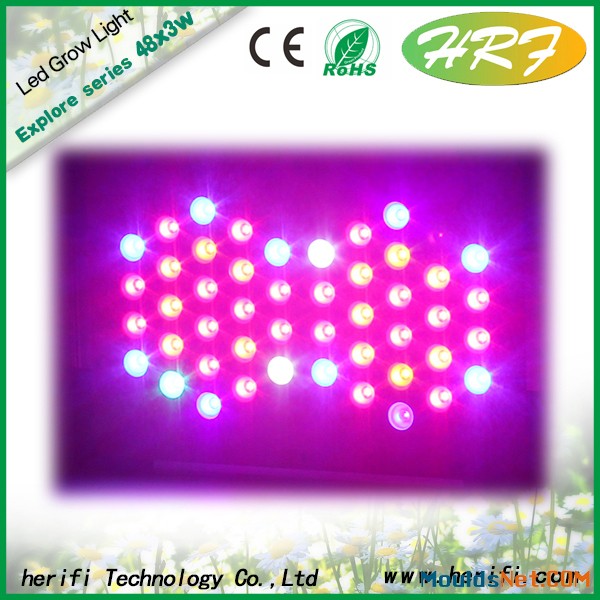 Herifi EP002 LED Grow Light 4