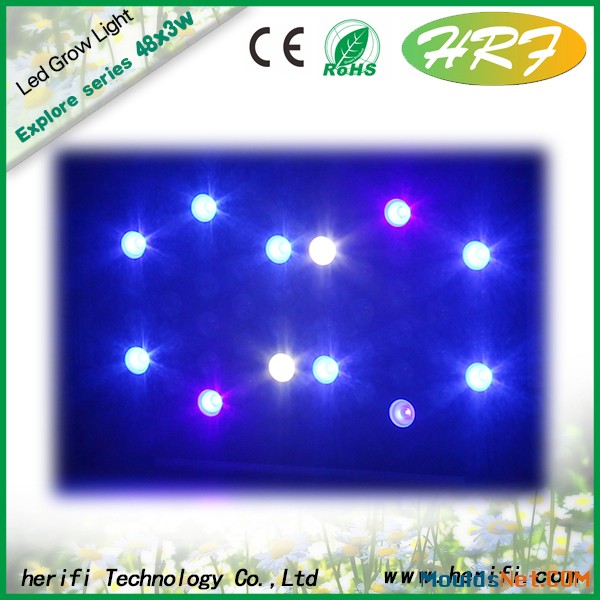 Herifi EP002 LED Grow Light 5