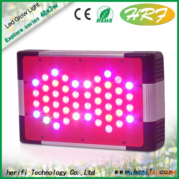 Herifi EP002 LED Grow Light 9